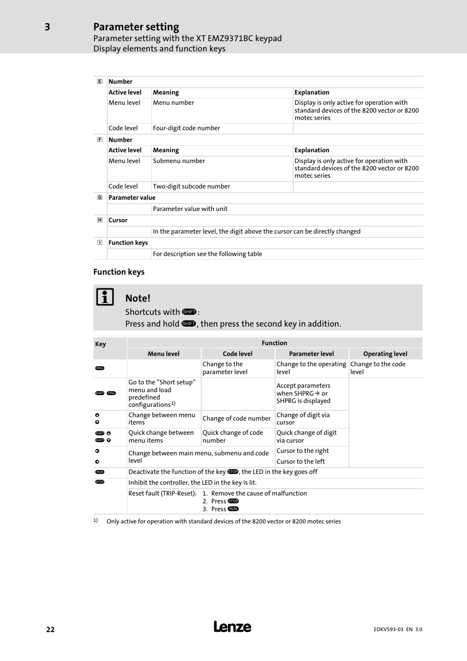 Changing and saving parameters, Parameter setting | Lenze VS9332−xx User Manual | Page 22 / 46