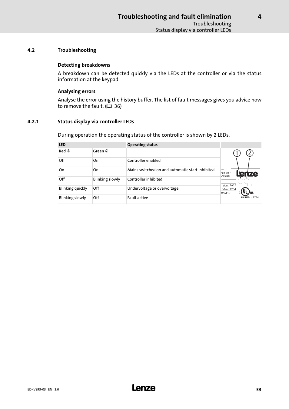 Troubleshooting, Status display via controller leds, Troubleshooting and fault elimination | Lenze VS9332−xx User Manual | Page 33 / 46