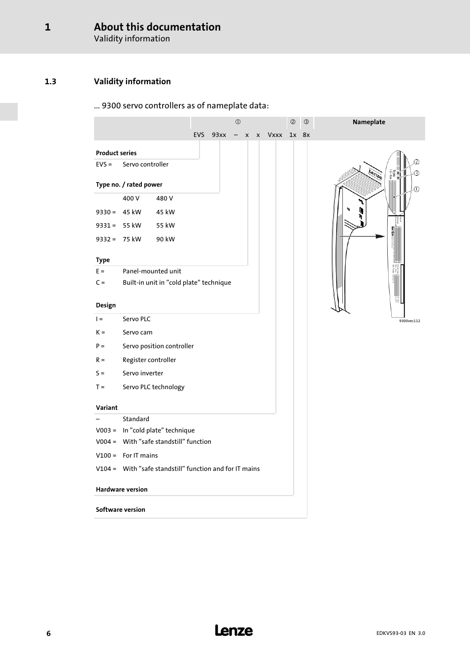 Validity information, About this documentation | Lenze VS9332−xx User Manual | Page 6 / 46