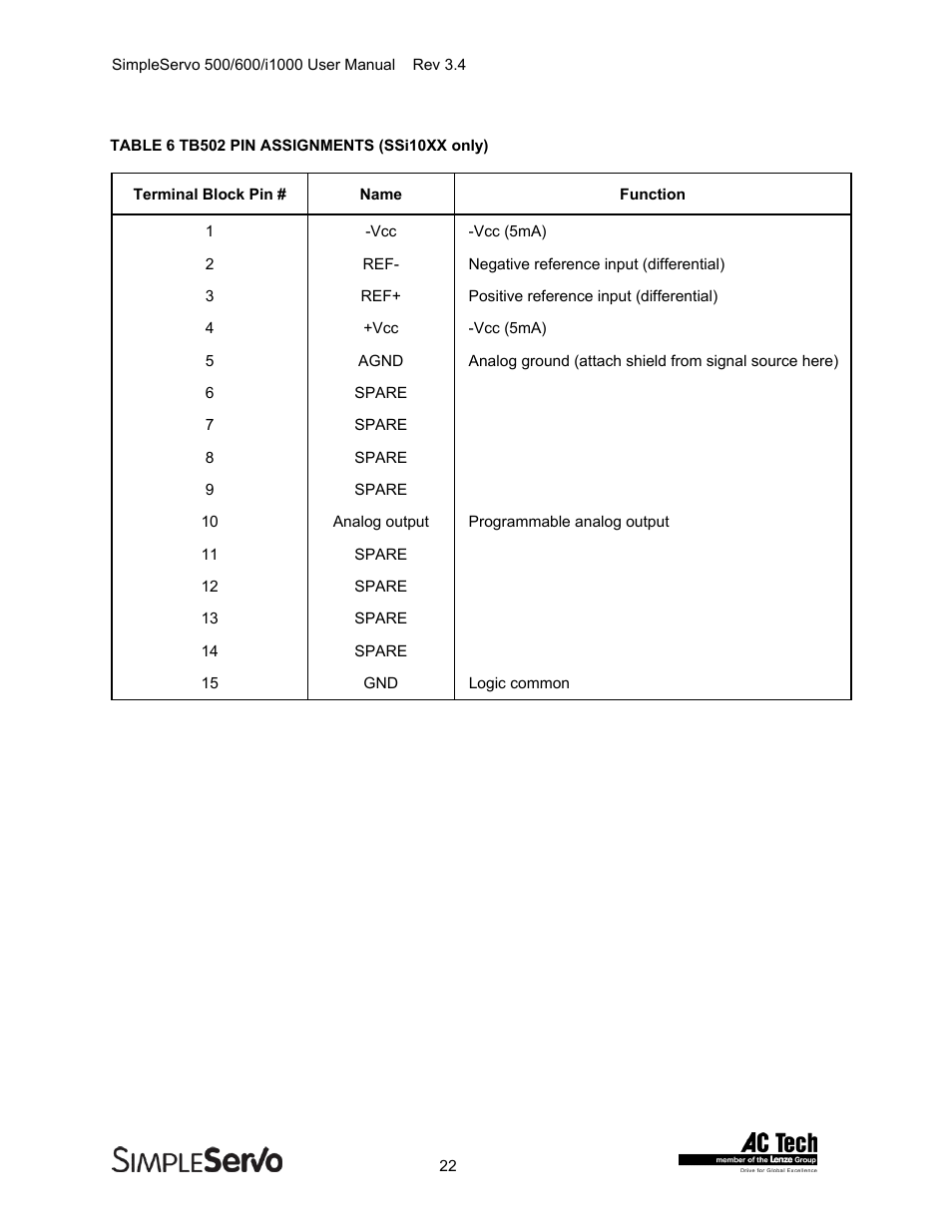 Lenze IMSS500+ Simple Servo 500 600 i1000 User Manual | Page 22 / 83