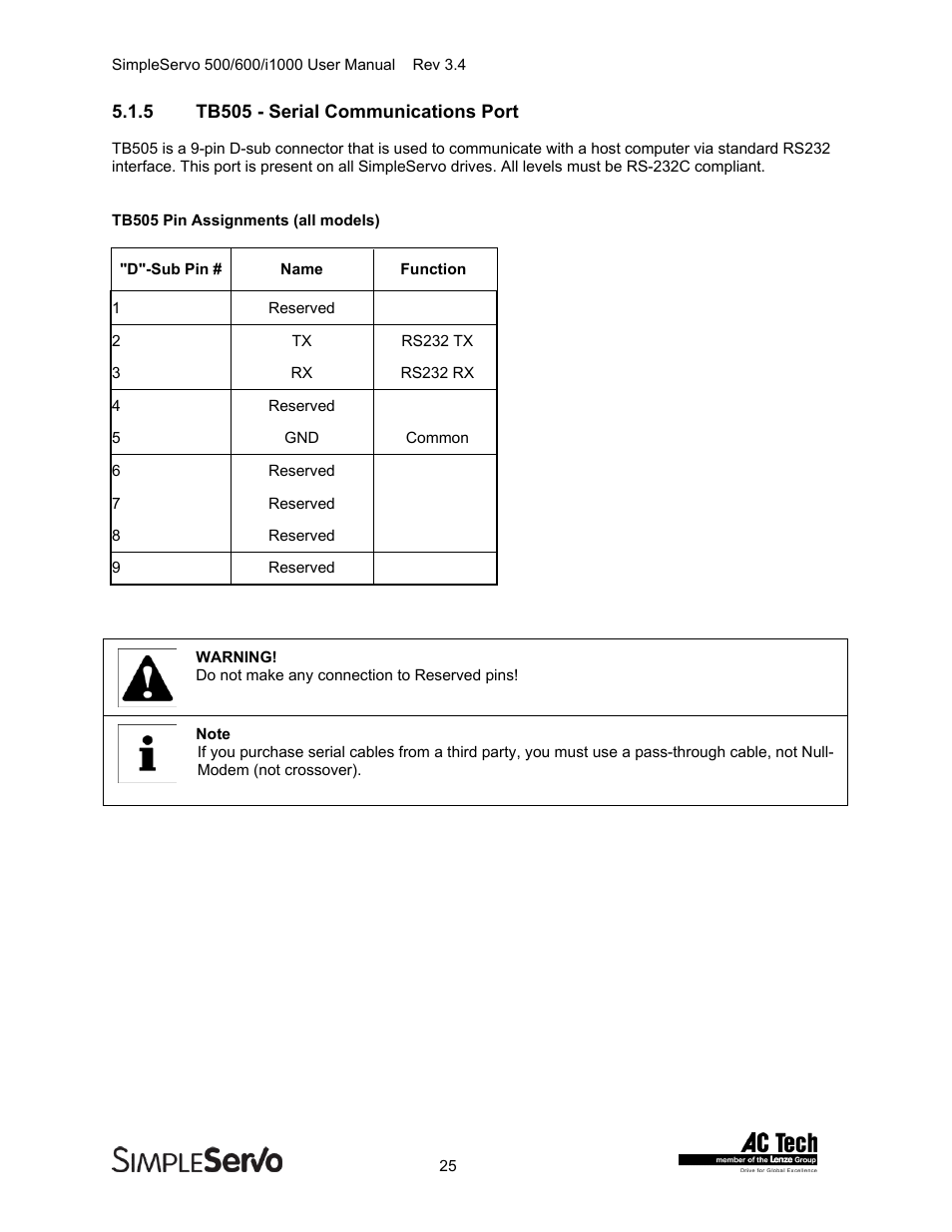 Tb505 - serial communications port | Lenze IMSS500+ Simple Servo 500 600 i1000 User Manual | Page 25 / 83