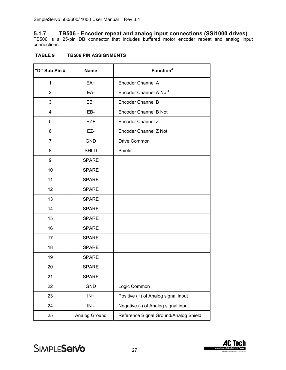 Lenze IMSS500+ Simple Servo 500 600 i1000 User Manual | Page 27 / 83