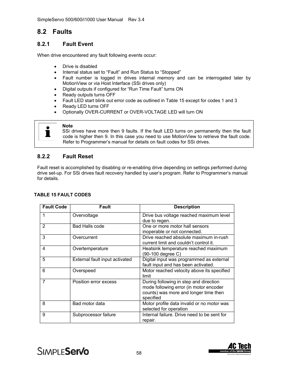 Faults, Fault event, Fault reset | 2 faults | Lenze IMSS500+ Simple Servo 500 600 i1000 User Manual | Page 58 / 83