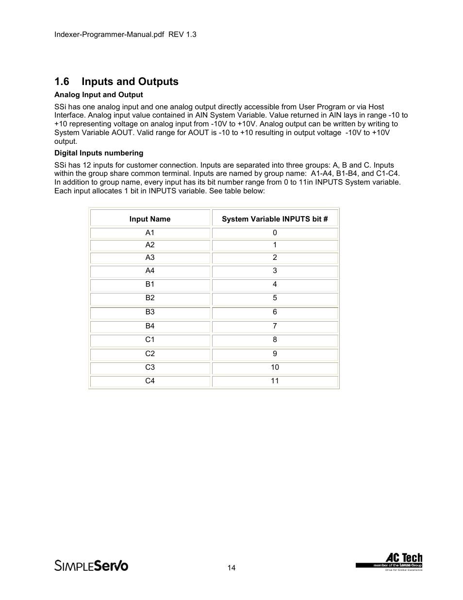 6inputs and outputs, Inputs and outputs, 6 inputs and outputs | Lenze PMSS1000 Simple Servo User Manual | Page 14 / 72