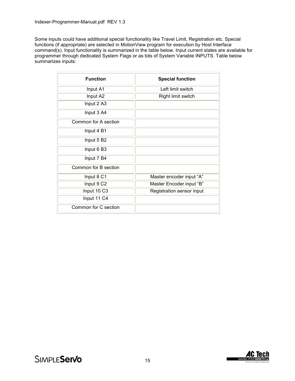 Lenze PMSS1000 Simple Servo User Manual | Page 15 / 72