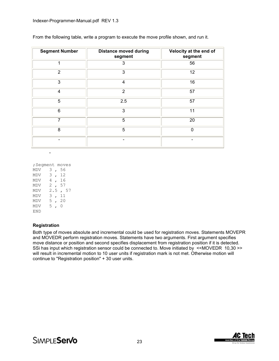 Lenze PMSS1000 Simple Servo User Manual | Page 23 / 72