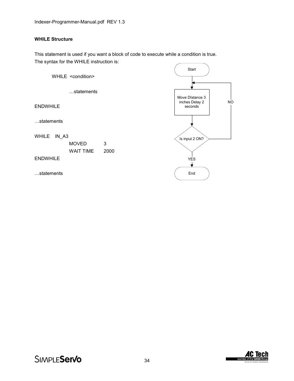 Lenze PMSS1000 Simple Servo User Manual | Page 34 / 72