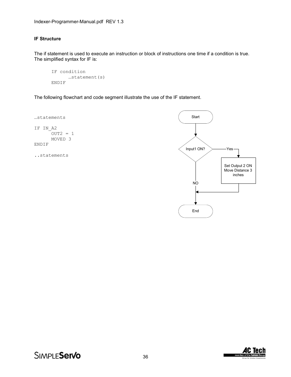 Lenze PMSS1000 Simple Servo User Manual | Page 36 / 72