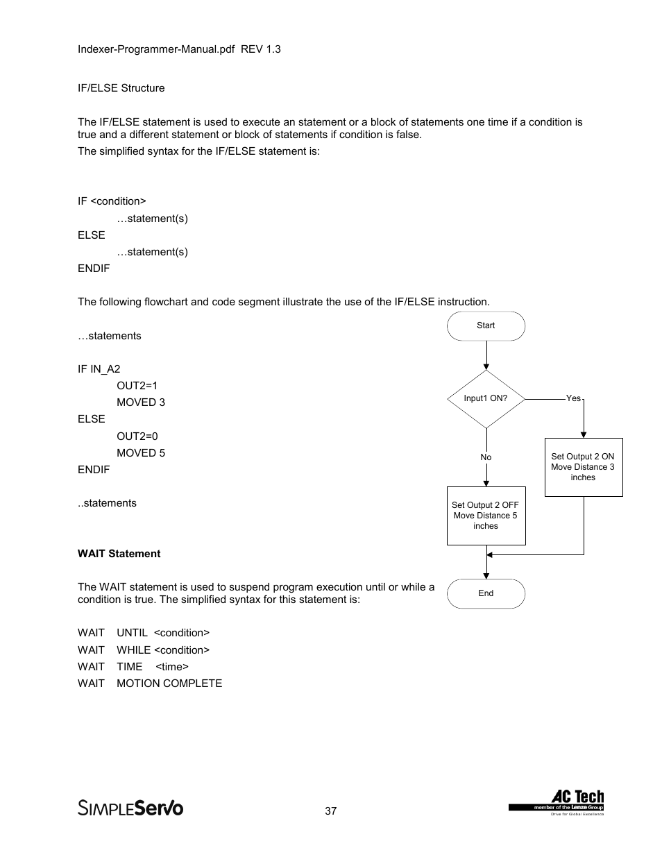 Lenze PMSS1000 Simple Servo User Manual | Page 37 / 72