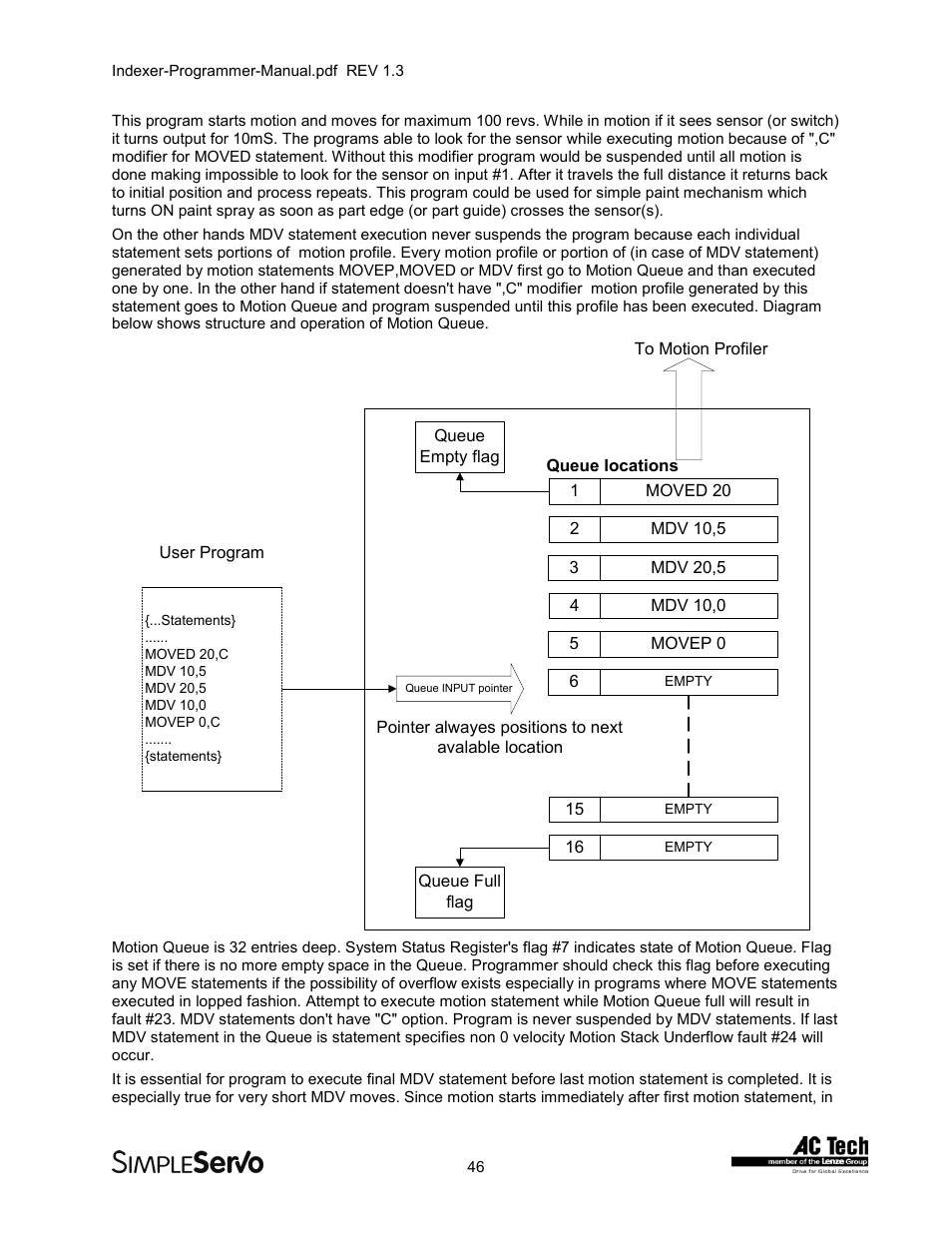 Lenze PMSS1000 Simple Servo User Manual | Page 46 / 72