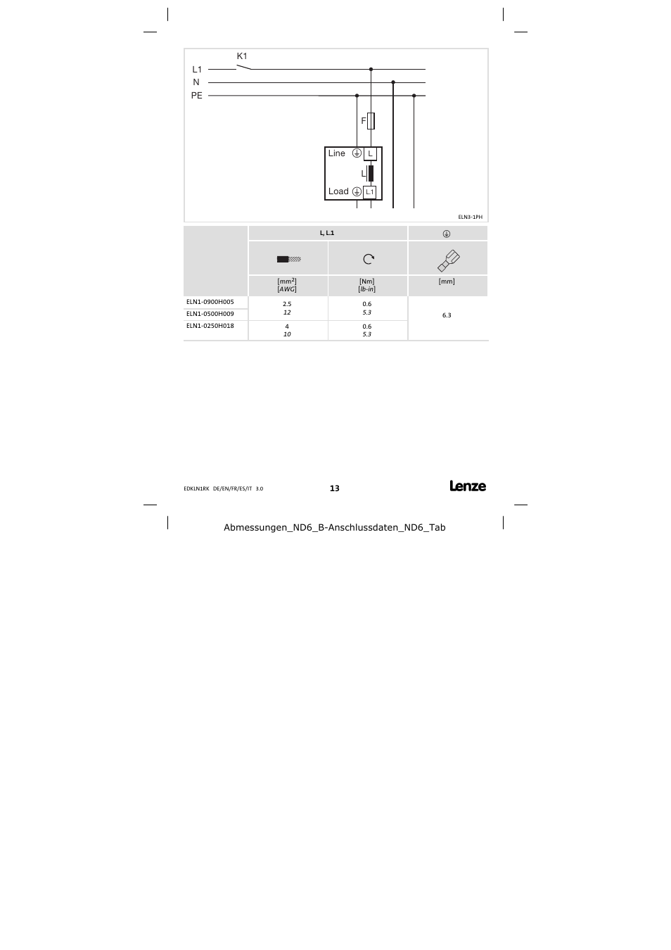 Lenze ELN1−0250H018 User Manual | Page 13 / 14