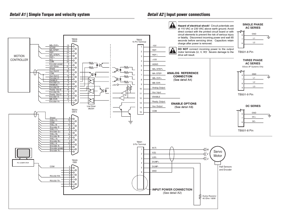 Detail a1 | simple torque and velocity system, Detail a2 | input power connections, Servo motor | Lenze SQF01C User Manual | Page 2 / 2