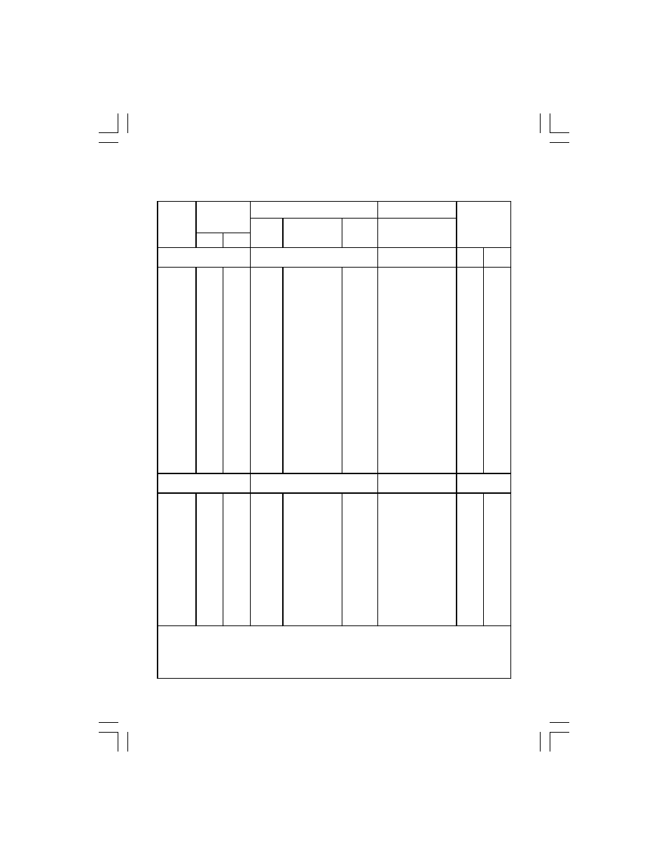 Lenze SCD Series User Manual | Page 10 / 99