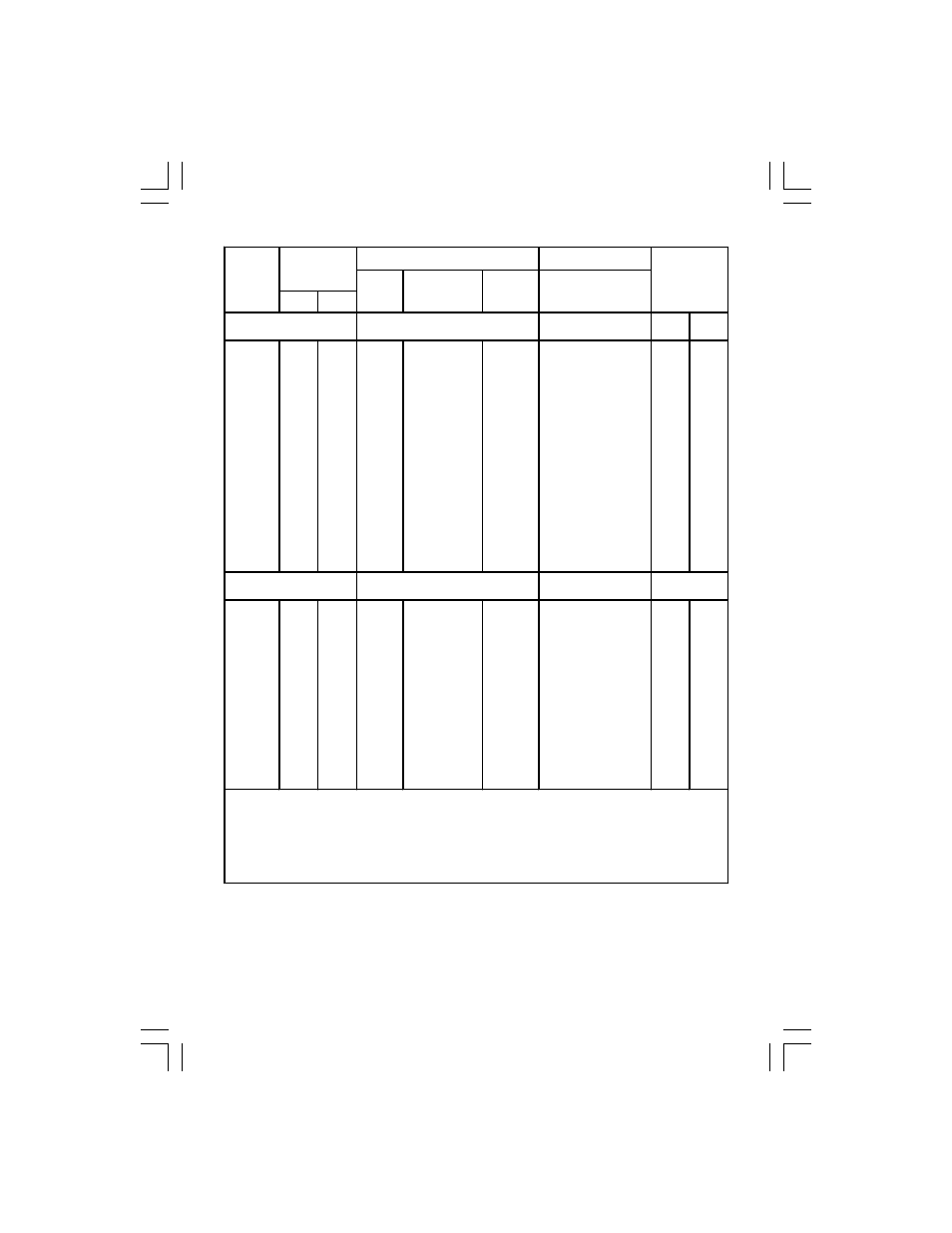 Lenze SCD Series User Manual | Page 11 / 99