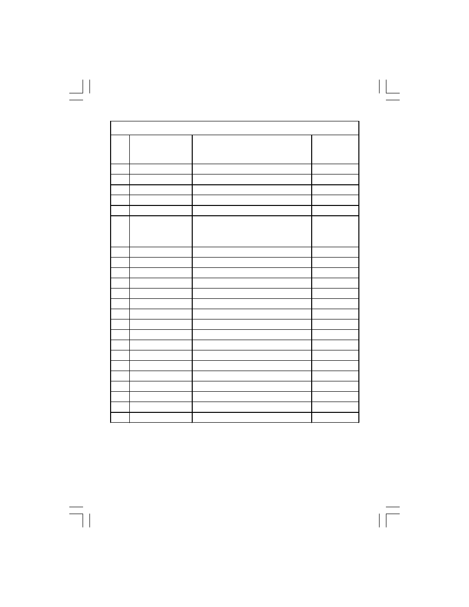 Lenze SCD Series User Manual | Page 34 / 99