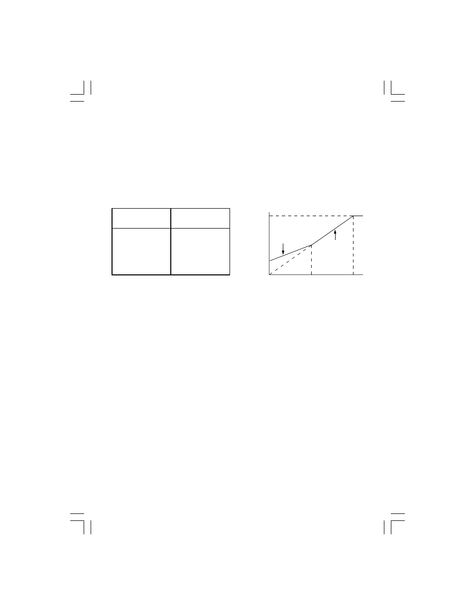 Lenze SCD Series User Manual | Page 45 / 99