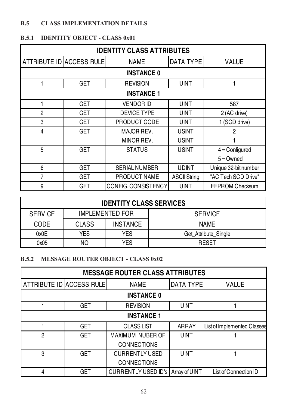 Lenze SCD Series User Manual | Page 65 / 99