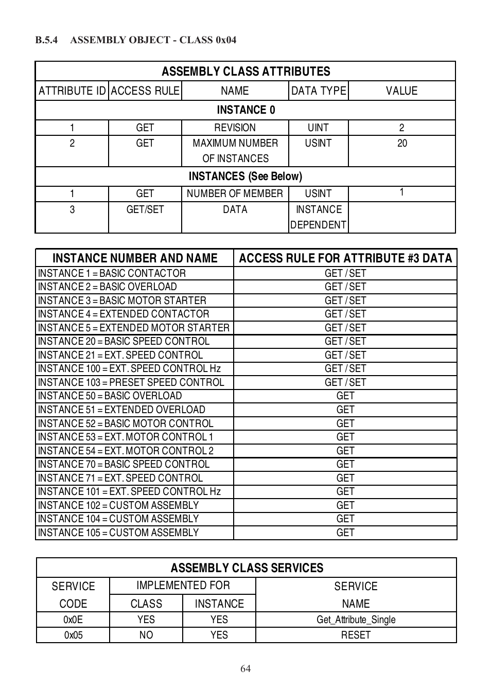 Lenze SCD Series User Manual | Page 67 / 99