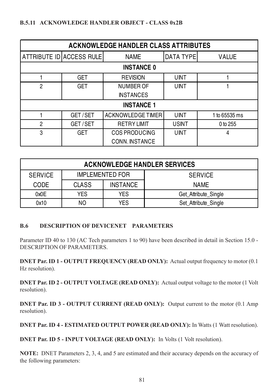 Lenze SCD Series User Manual | Page 84 / 99