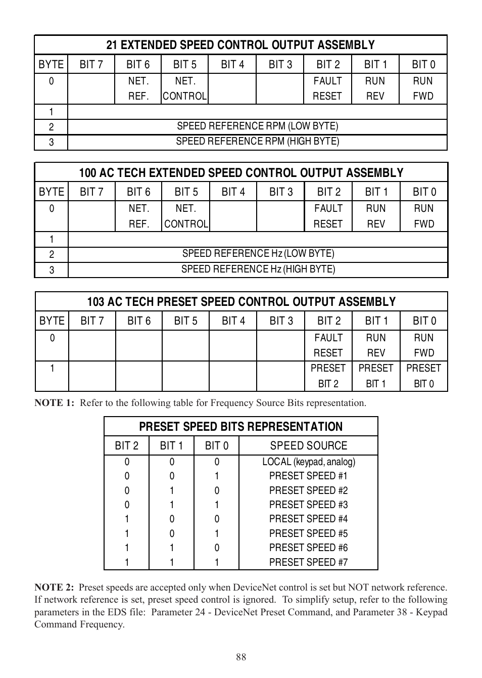 Lenze SCD Series User Manual | Page 91 / 99