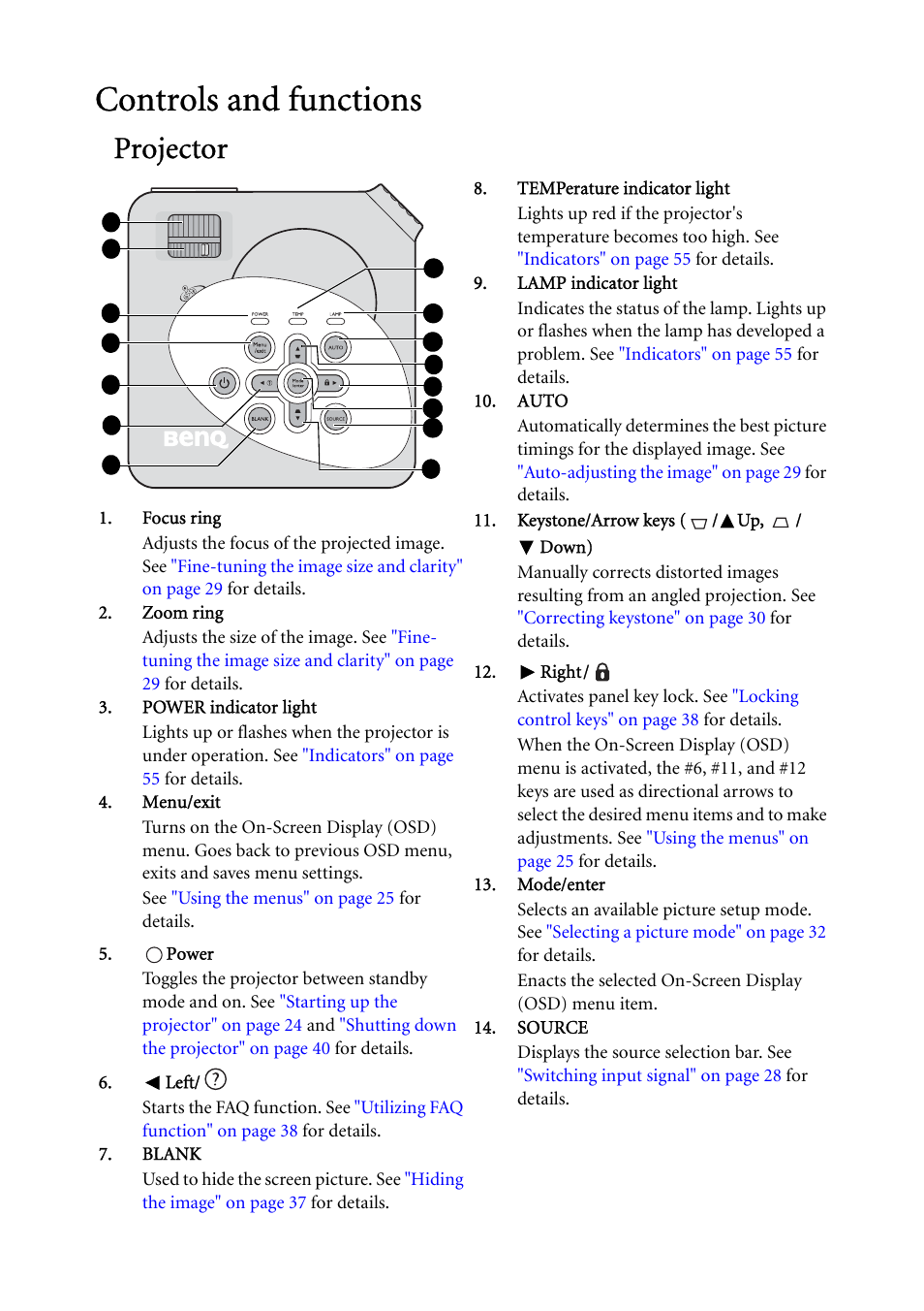 Controls and functions, Projector | BenQ MP624 User Manual | Page 10 / 62