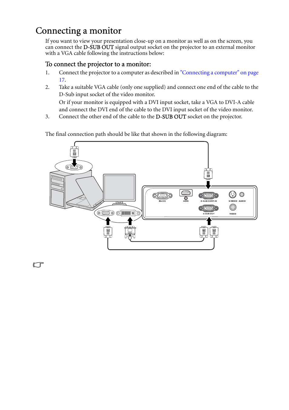 Connecting a monitor | BenQ MP624 User Manual | Page 18 / 62