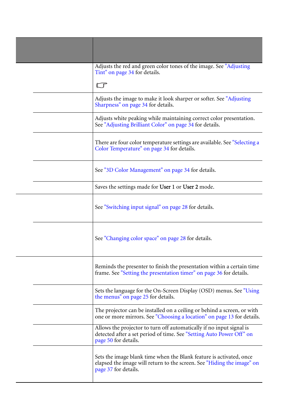 BenQ MP624 User Manual | Page 45 / 62