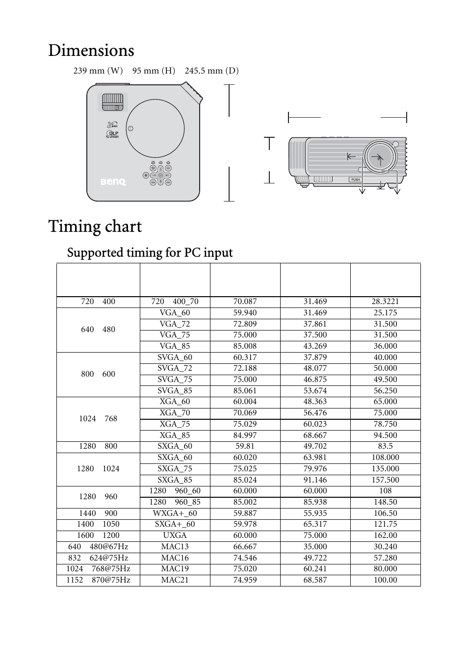 Dimensions, Timing chart, Dimensions timing chart | Supported timing for pc input | BenQ MP624 User Manual | Page 58 / 62