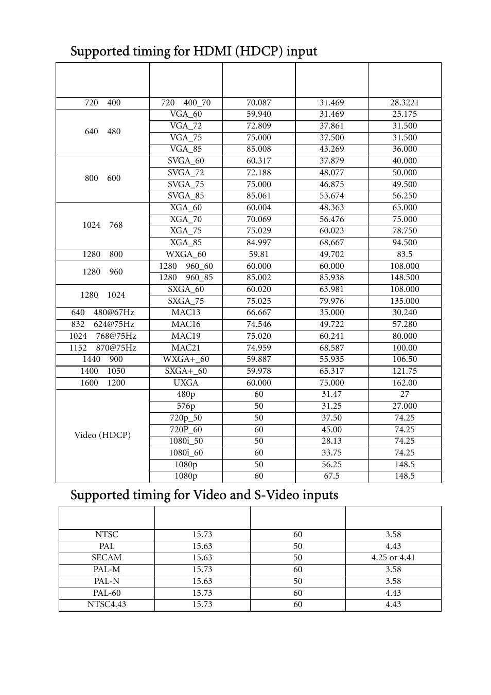 BenQ MP624 User Manual | Page 59 / 62