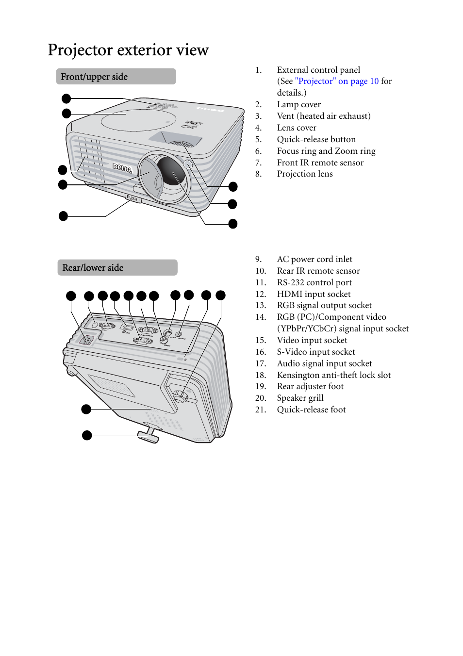 Projector exterior view | BenQ MP624 User Manual | Page 9 / 62