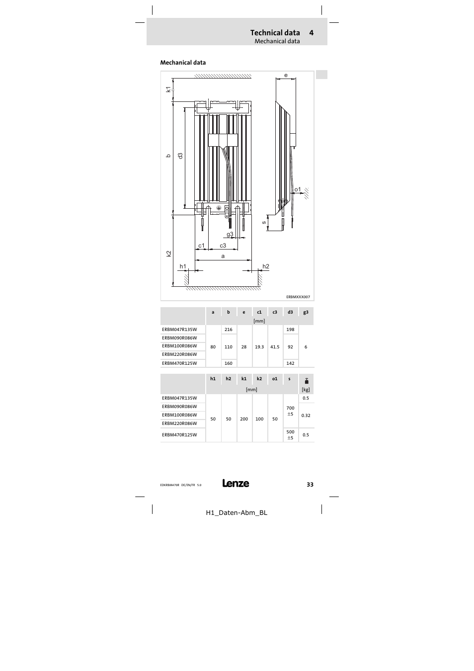 Mechanical data, Technical data | Lenze ERBMxxxRxxxx User Manual | Page 33 / 58