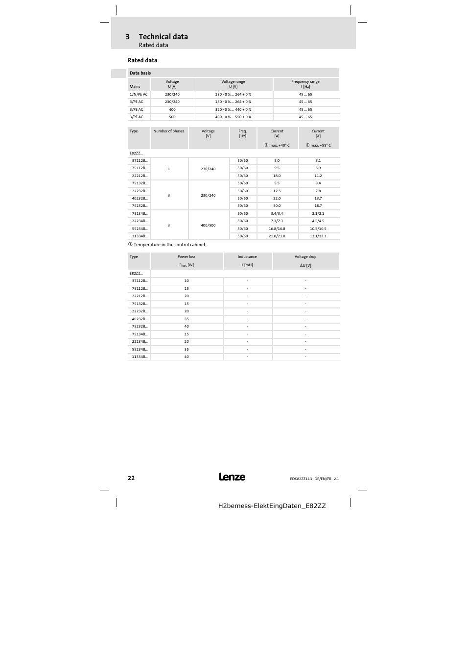 3 technical data, Rated data, H2bemess-elekteingdaten_e82zz rated data | Lenze E82ZZ113 User Manual | Page 22 / 44