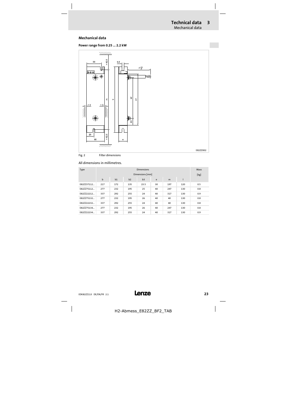 Technical data, Mechanical data, H2-abmess_e82zz_bf2_tab mechanical data | Lenze E82ZZ113 User Manual | Page 23 / 44