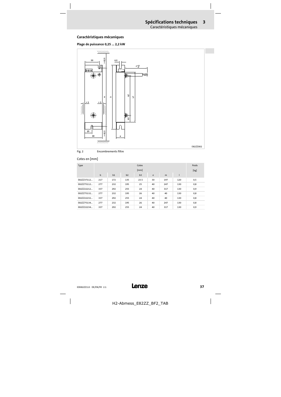 Spécifications techniques, Caractéristiques mécaniques | Lenze E82ZZ113 User Manual | Page 37 / 44