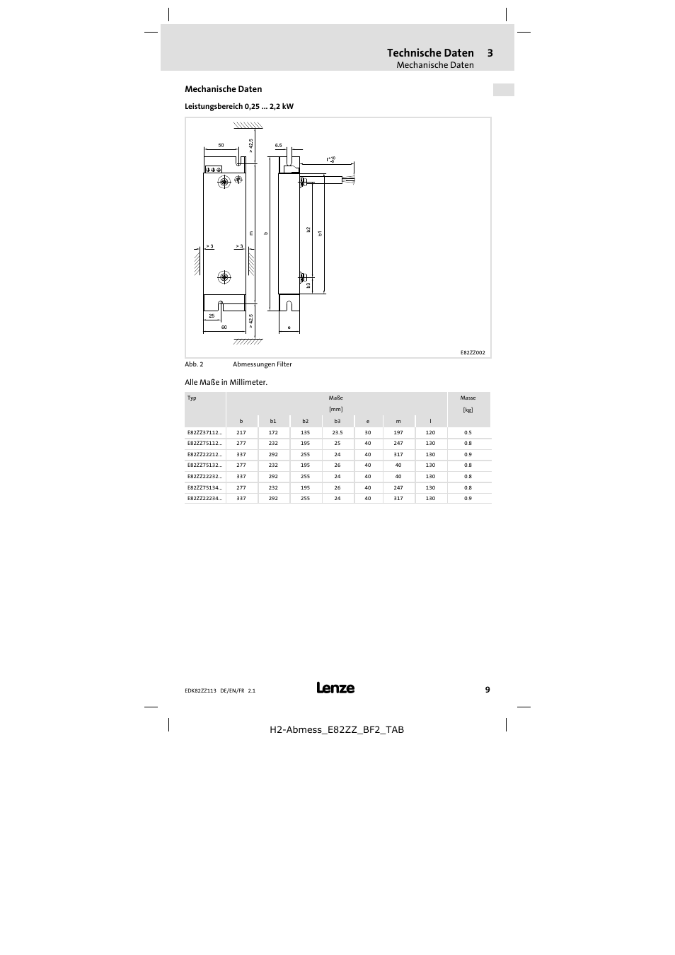 Technische daten, Mechanische daten, H2-abmess_e82zz_bf2_tab mechanische daten | Lenze E82ZZ113 User Manual | Page 9 / 44