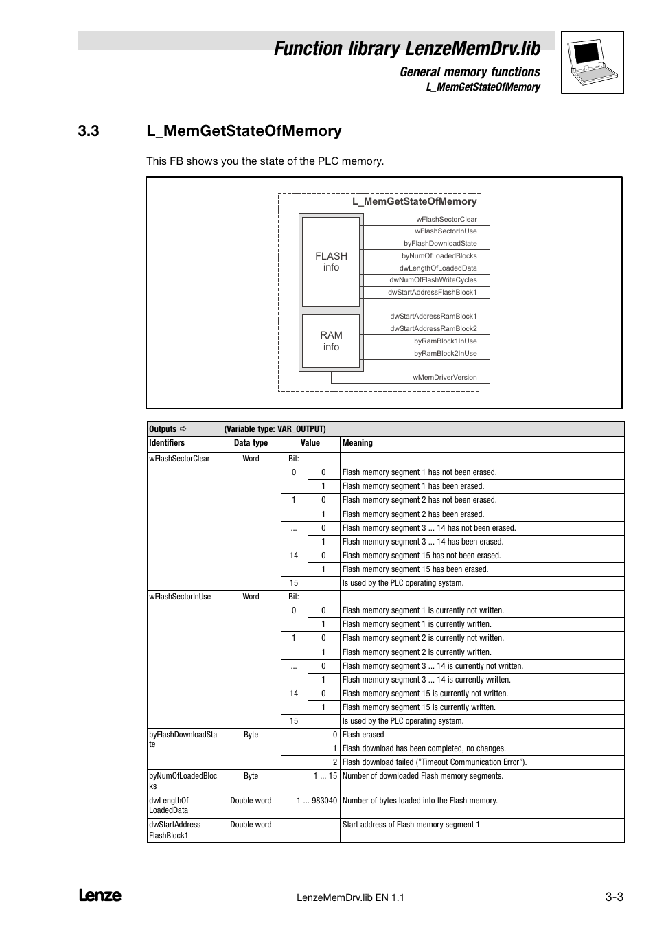 3 l_memgetstateofmemory, L_memgetstateofmemory, Function library lenzememdrv.lib | Lenze DDS Function library MemDrv User Manual | Page 13 / 34