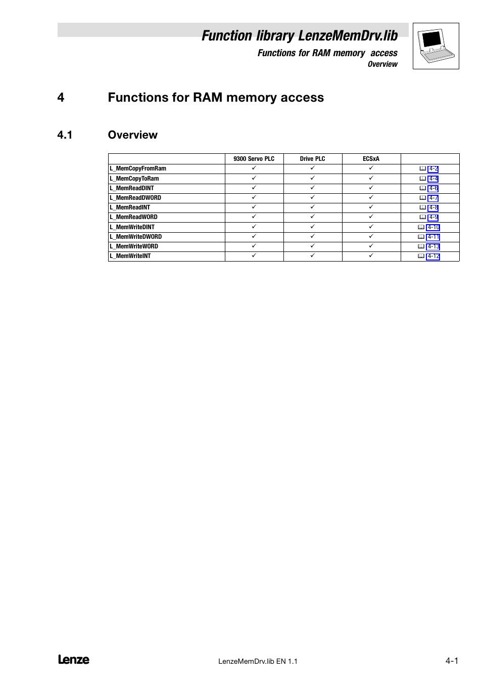 4 functions for ram memory access, 1 overview, Overview | Function library lenzememdrv.lib | Lenze DDS Function library MemDrv User Manual | Page 15 / 34