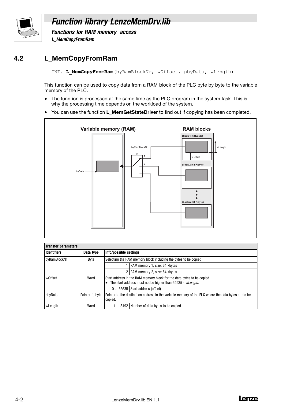 2 l_memcopyfromram, L_memcopyfromram, Function library lenzememdrv.lib | Lenze DDS Function library MemDrv User Manual | Page 16 / 34