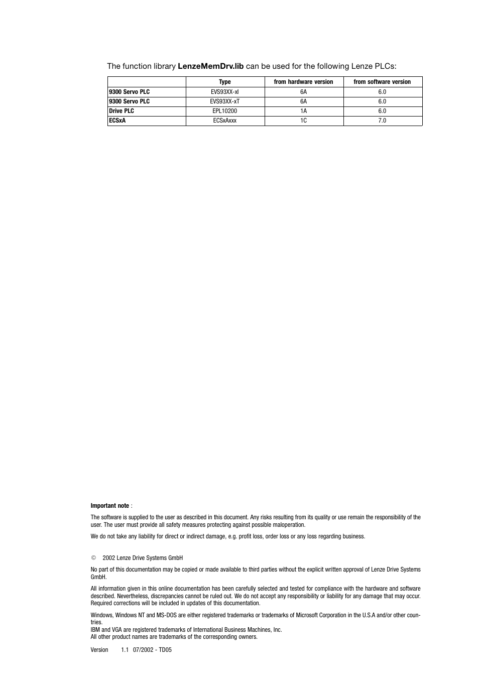 This function library can be used for | Lenze DDS Function library MemDrv User Manual | Page 2 / 34