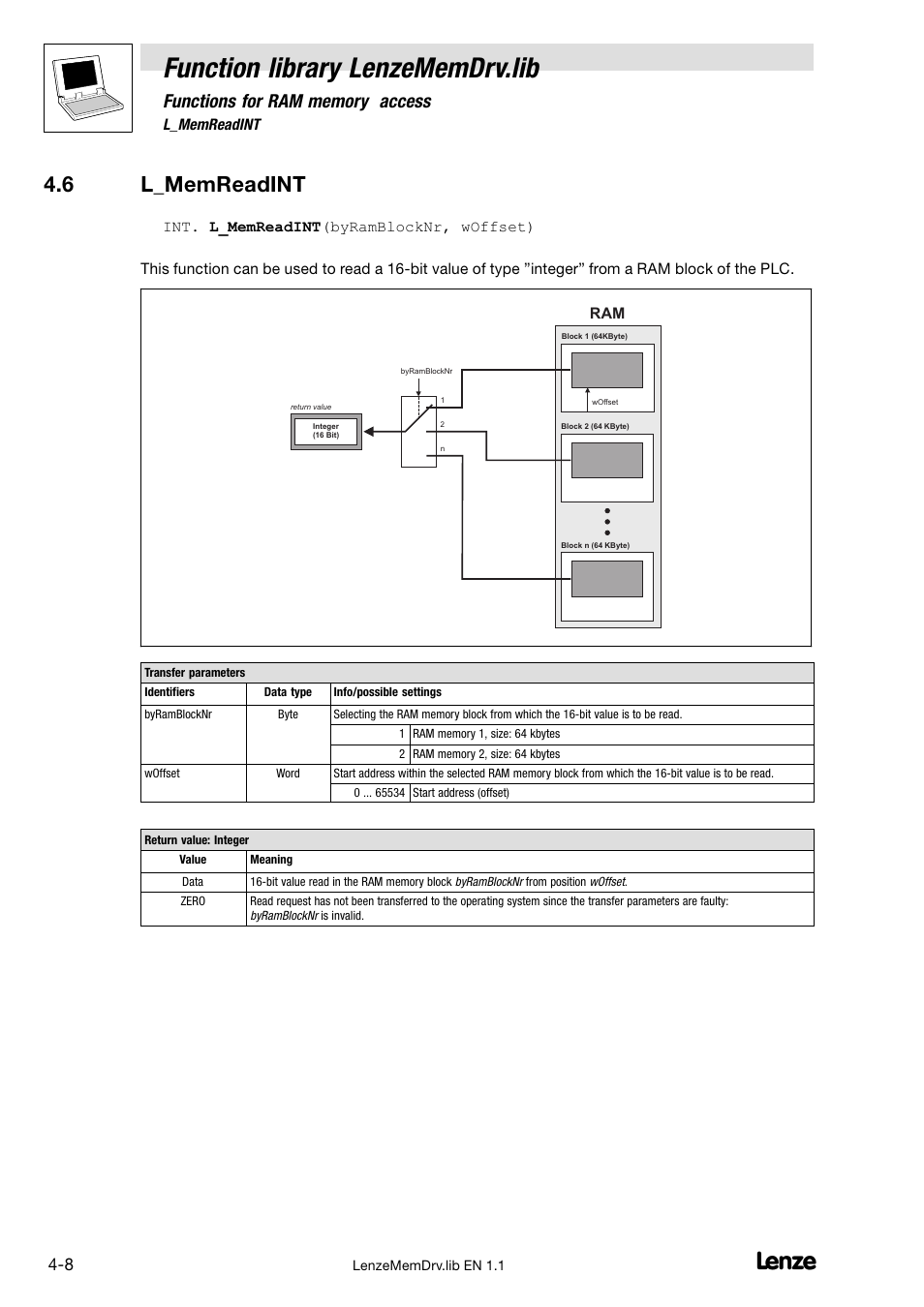 6 l_memreadint, L_memreadint, Function library lenzememdrv.lib | Lenze DDS Function library MemDrv User Manual | Page 22 / 34