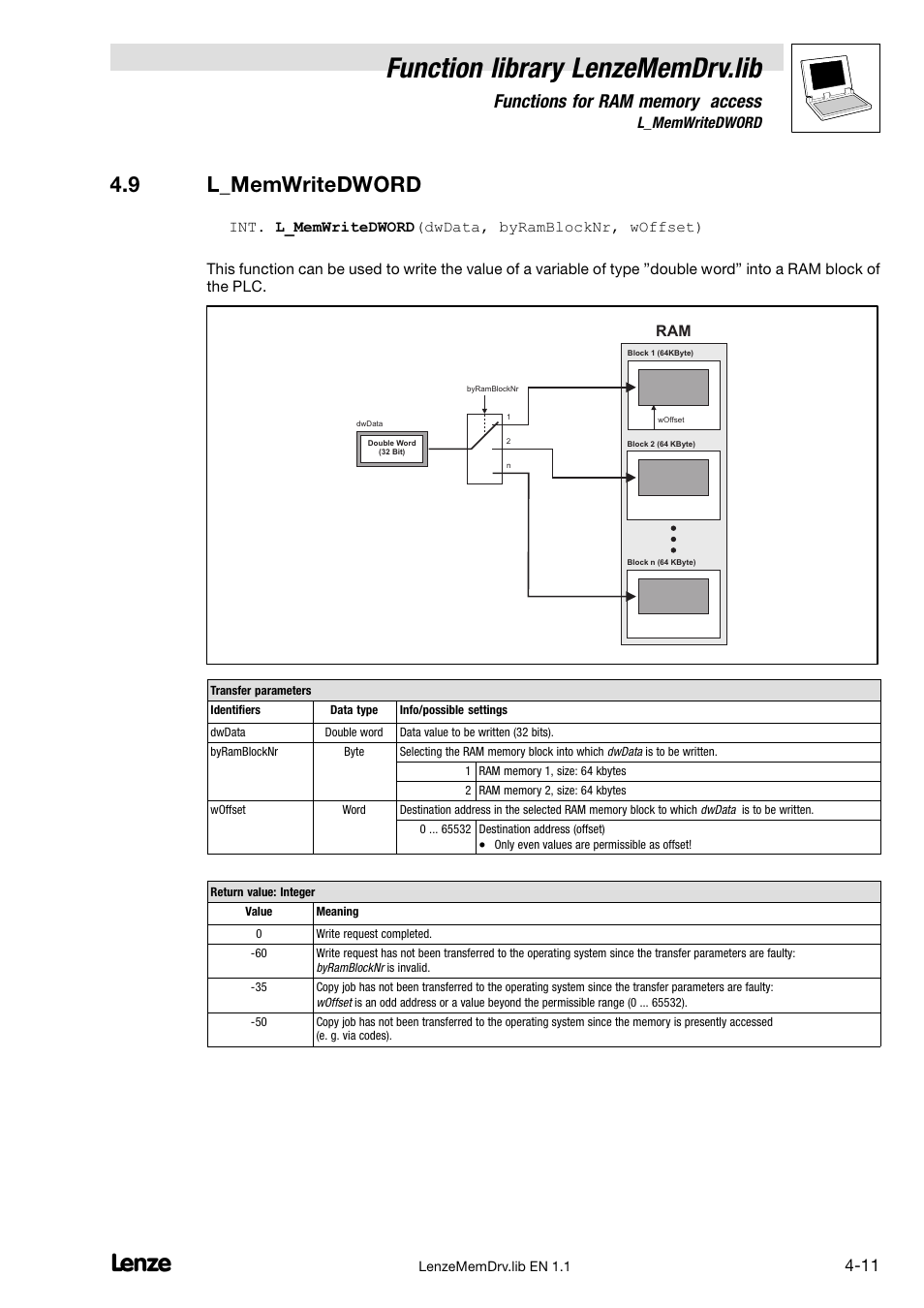 9 l_memwritedword, L_memwritedword, Function library lenzememdrv.lib | Lenze DDS Function library MemDrv User Manual | Page 25 / 34