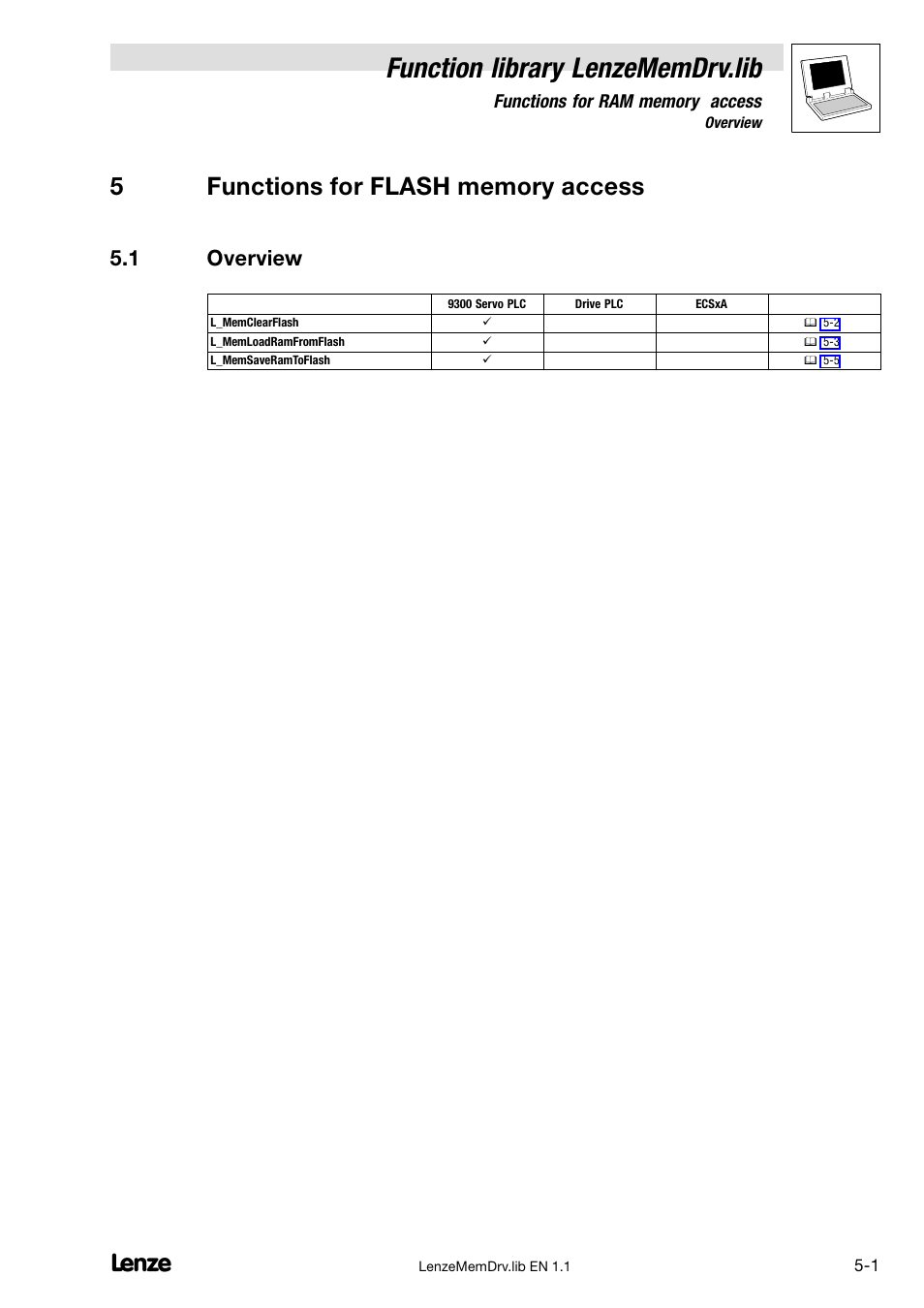 5 functions for flash memory access, 1 overview, Overview | Function library lenzememdrv.lib | Lenze DDS Function library MemDrv User Manual | Page 29 / 34