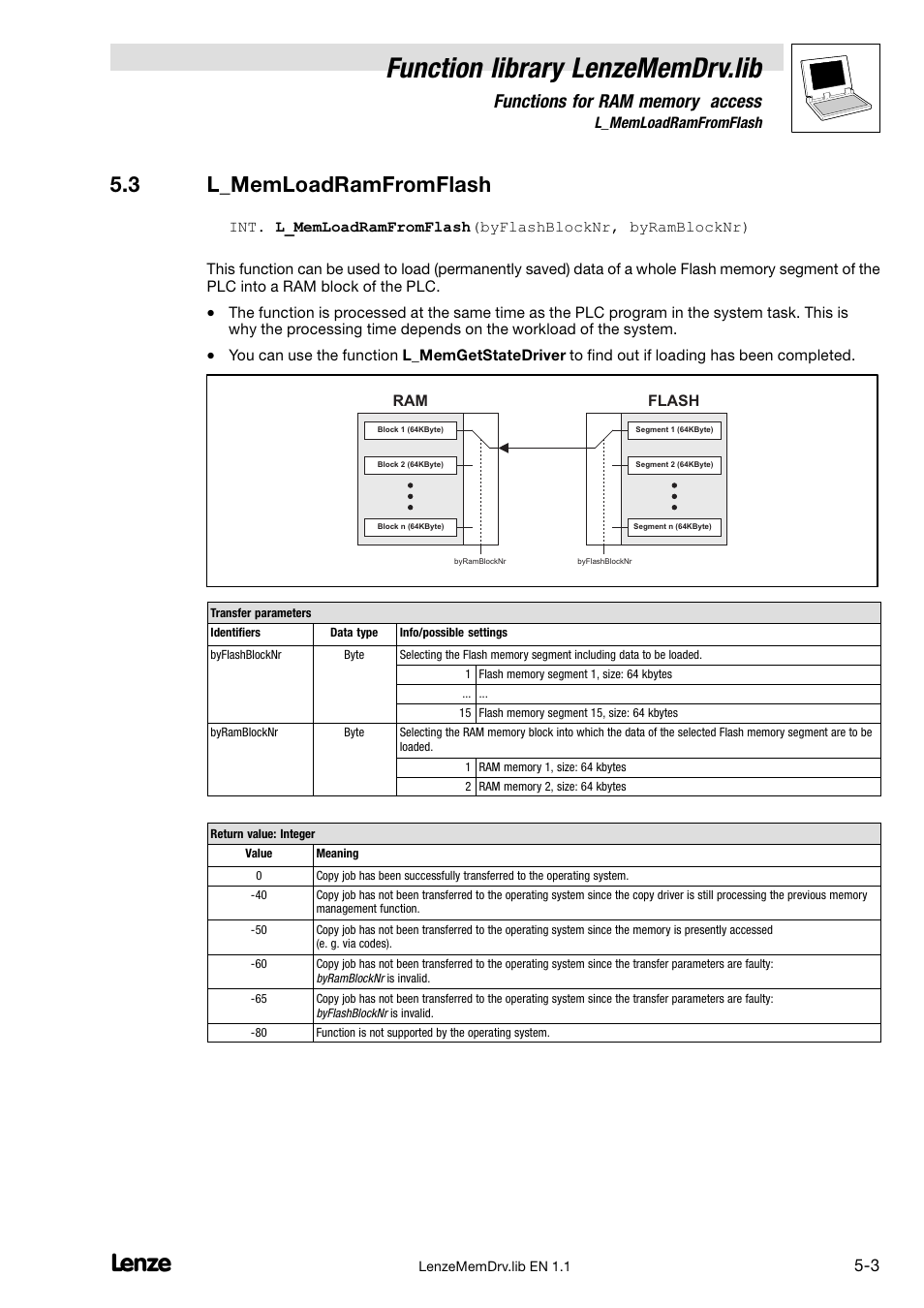 3 l_memloadramfromflash, L_memloadramfromflash, Function library lenzememdrv.lib | Lenze DDS Function library MemDrv User Manual | Page 31 / 34