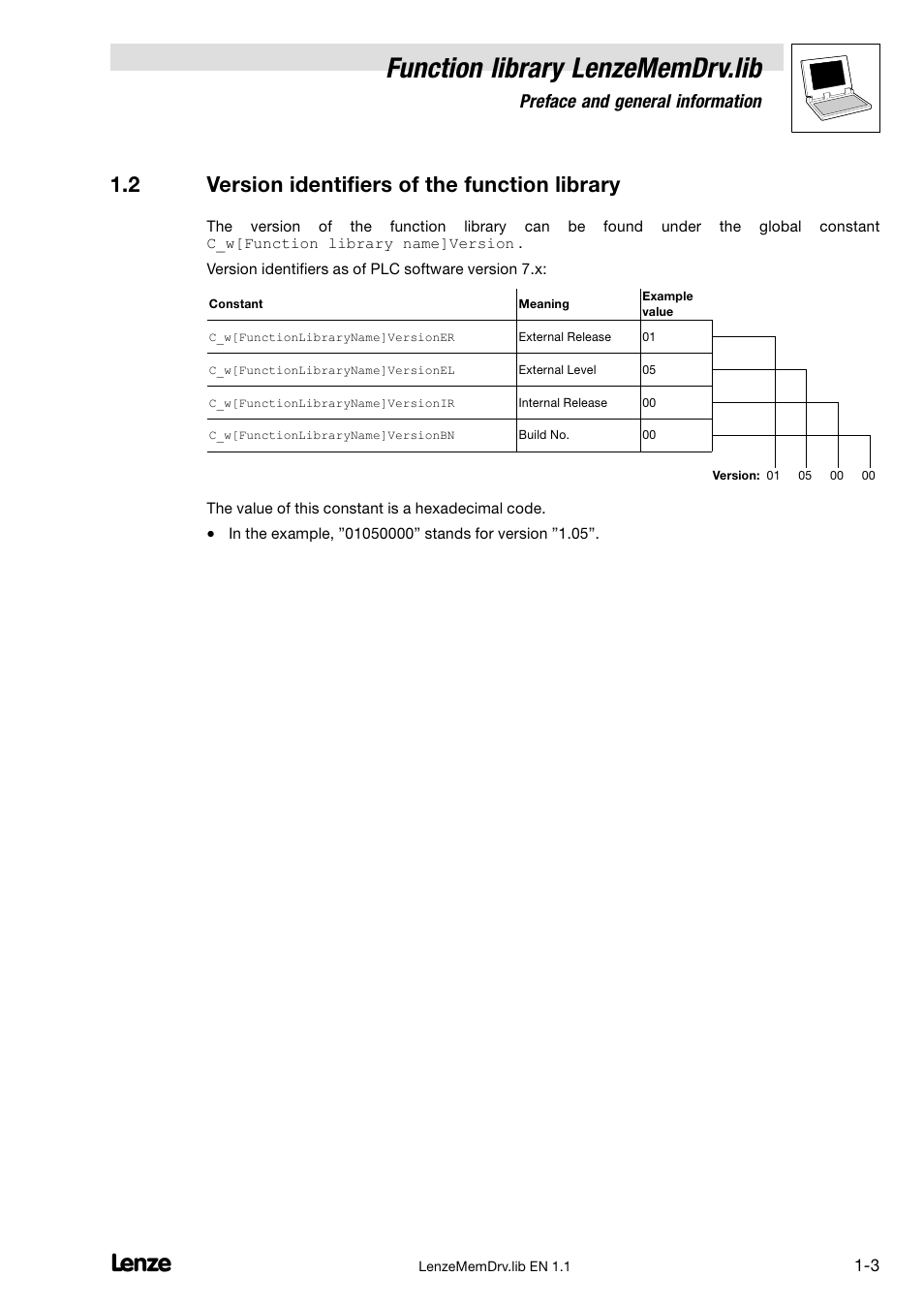 2 version identifiers of the function library, Version identifiers of the function library, Function library lenzememdrv.lib | Preface and general information | Lenze DDS Function library MemDrv User Manual | Page 7 / 34