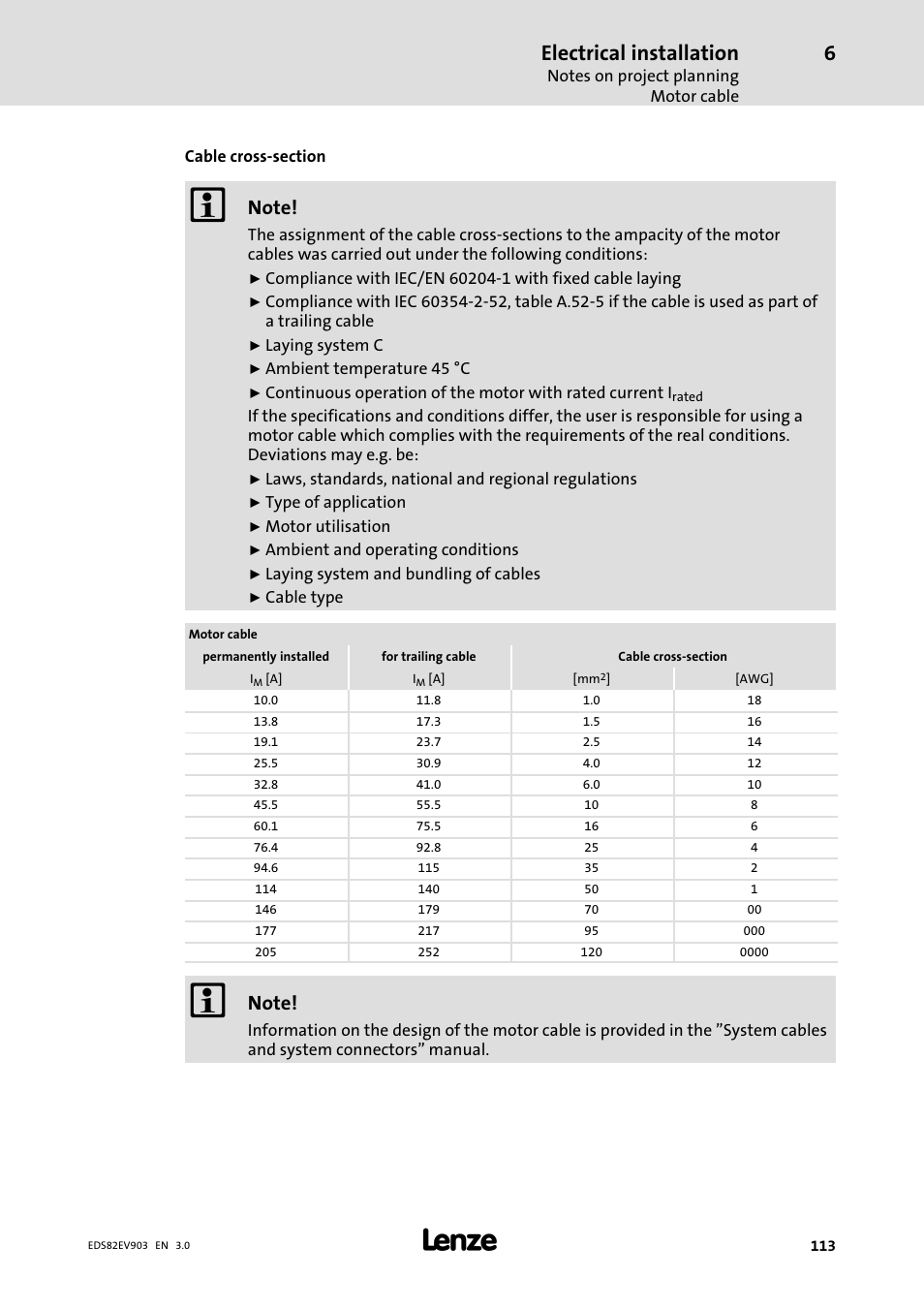 Electrical installation | Lenze E82xVxxxKxxxxx User Manual | Page 113 / 548