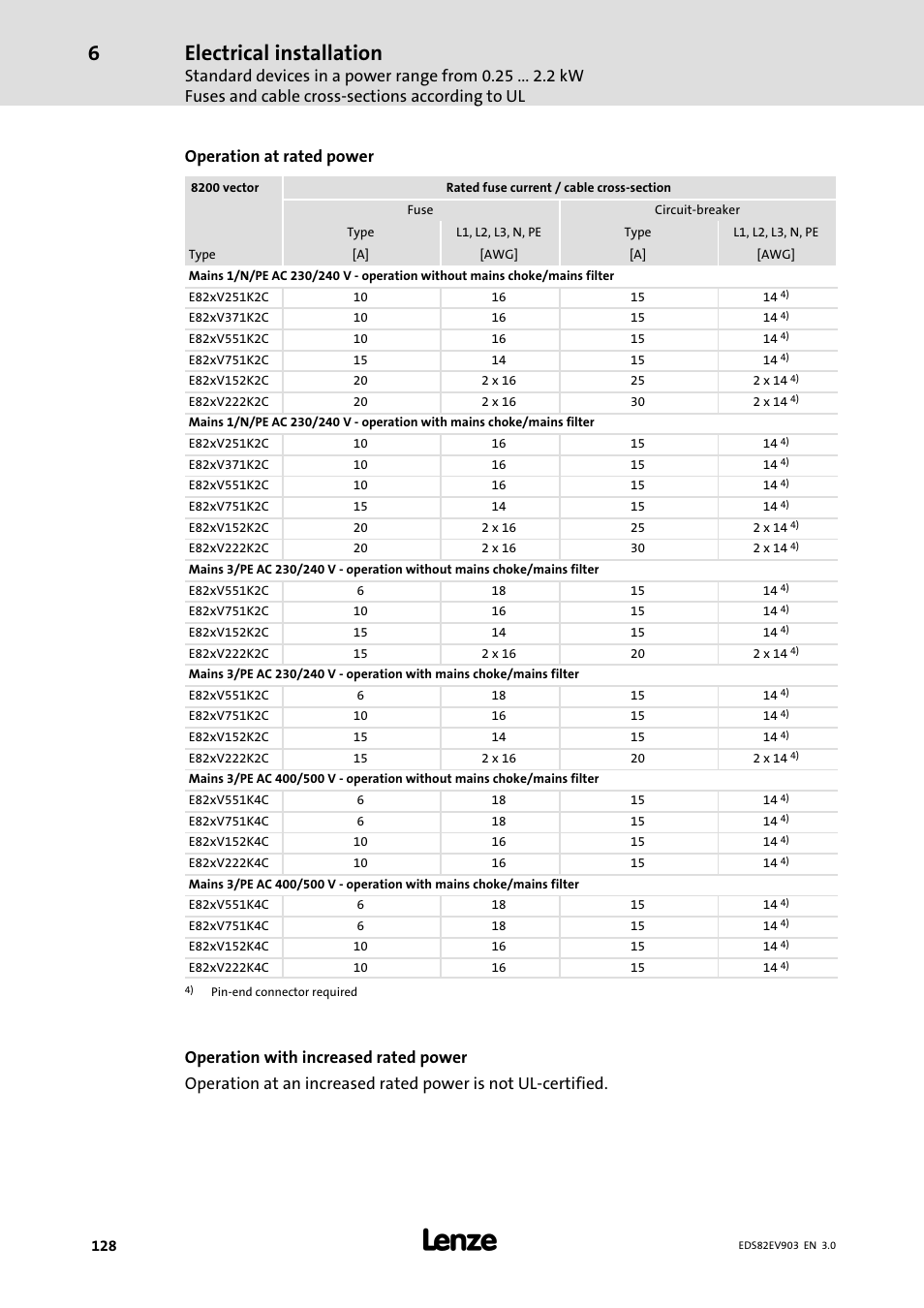 Electrical installation, Operation at rated power | Lenze E82xVxxxKxxxxx User Manual | Page 128 / 548