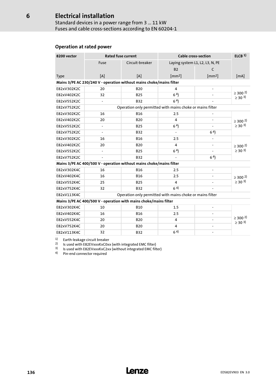 Electrical installation, Operation at rated power | Lenze E82xVxxxKxxxxx User Manual | Page 136 / 548