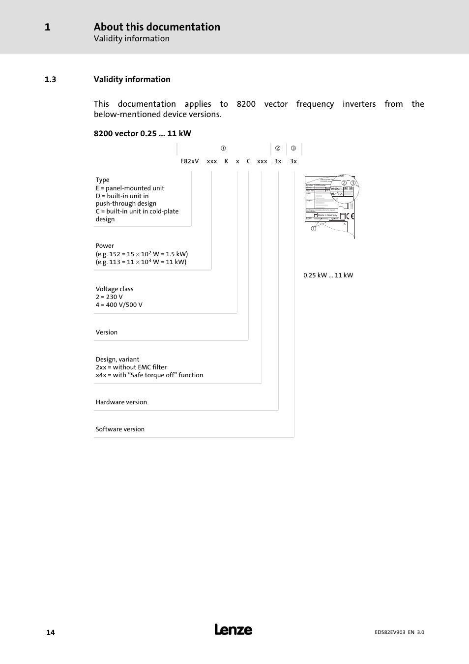 3 validity information, Validity information, About this documentation | Lenze E82xVxxxKxxxxx User Manual | Page 14 / 548