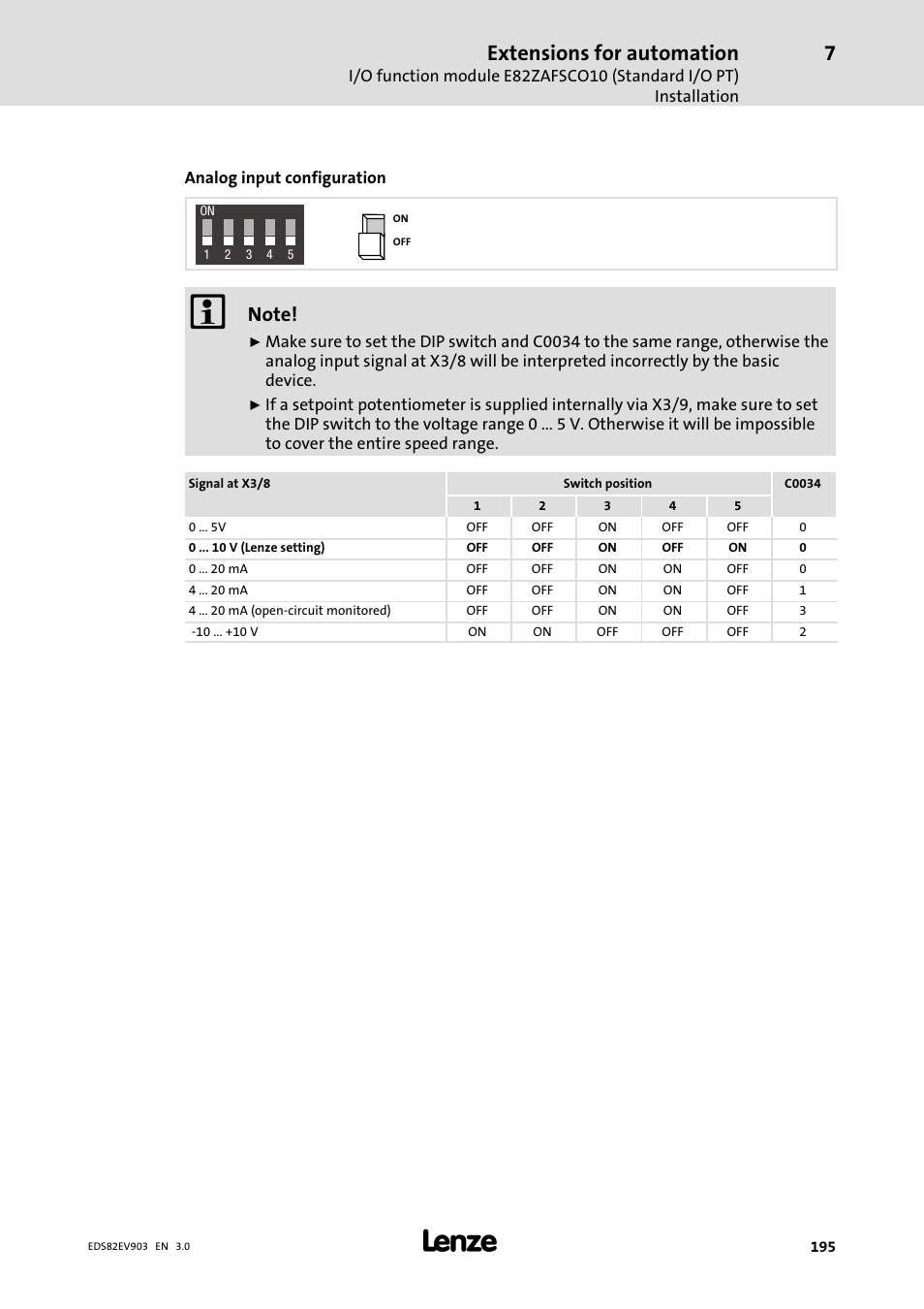 Extensions for automation | Lenze E82xVxxxKxxxxx User Manual | Page 195 / 548