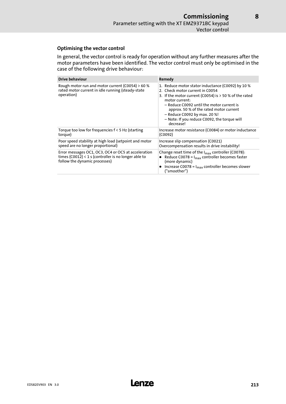 Commissioning | Lenze E82xVxxxKxxxxx User Manual | Page 213 / 548